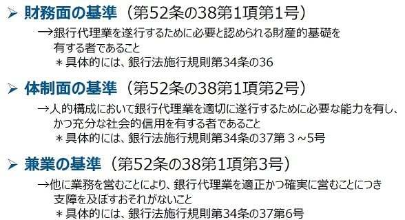 ちょっと気楽に銀行法(7):銀行で新幹線が割引!?