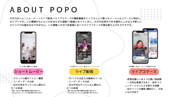 ライブコマースアプリ「POPO」でNFTの売買サービス開始！