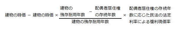 配偶者居住権の相続税評価計算式