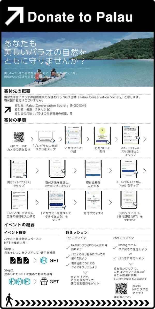 東急不動産とProofX　新オープン施設「ハラカド」で環境への貢献をNFTを活用して可視化するプログラムを提供