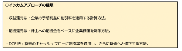 企業買収について徹底解説! 手順やリスク、最新事例まで紹介