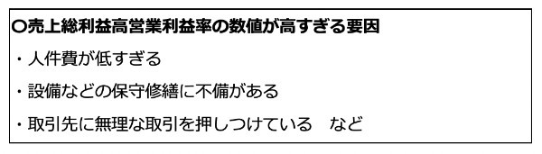 営業利益と経常利益の違いとは？ 経営に活かす3つのポイントと従業員エンゲージメントとの相関性