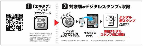 JR東日本八王子支社×富士山麓電気鉄道「エキタグエリア拡大！JR中央線・富士急行線エキタグスタンプラリー」を開催します