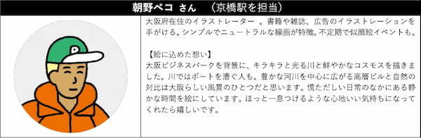 HashPort、「EXPO 2025 デジタルウォレット」とJR西日本との連携企画 『大阪環状線NFT駅スタンプラリー第3弾』の実施