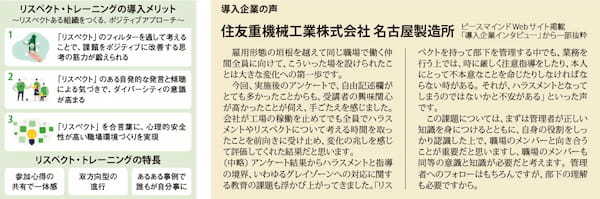 企業価値を高める独自の人材投資が本格化【人的資本経営の実践と課題】