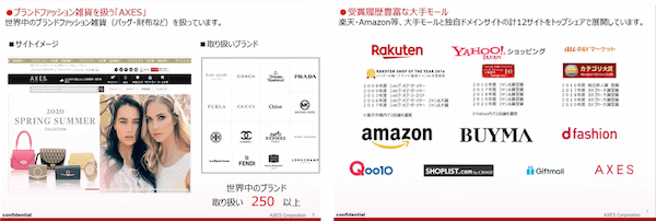 EC売上高10億から73億に急成長「AXES」の多店舗展開と業務効率化の取り組み【セミナーレポート】