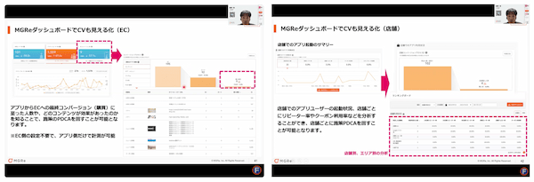 成長ブランドが実践しているアプリ活用法とは？EC・店舗で顧客エンゲージメントを高める7つのポイント【セミナーレポート】