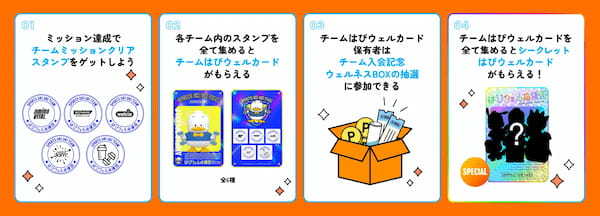 “夢みてたっていいじゃん！” 22社のウェルネスキャンペーン 「はぴウェル応援団」 はじまる