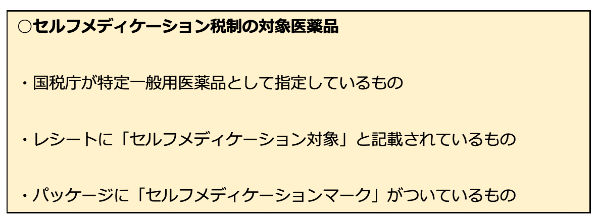 所得税の計算方法は？　課税所得の分類から損益通算の意味まで解説