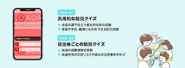 【渋谷Web3大学×BLOCKSMITH&Co.】Web3技術と先進的ブランディング戦略の融合で、クイズを活用した防災対策の新たなソリューションを自治体向けに提供開始