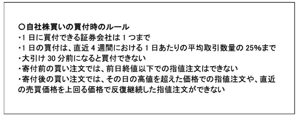 自社株買いとは? メリットや株価が上昇する理由・注意点をやさしく解説