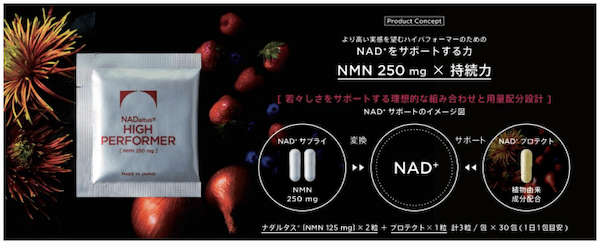 NOMON、純国産のニコチンアミドモノヌクレオチドを高純度で配合したNMNサプリメント「NADaltus HIGH PERFORMER」を発売