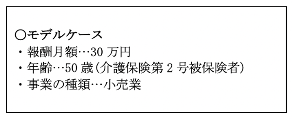 社会保険料とは?会社側の負担額はいくら?理解しておきたいポイント