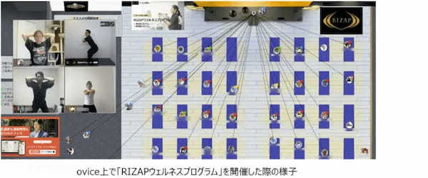 RIZAPがメタバースを活用した健康経営促進サービス「RIZAPメタバースフィットネス」をoViceと共同で開始