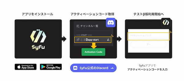 新しい消費体験がここから始まる：SyFu、テストβ版を公開