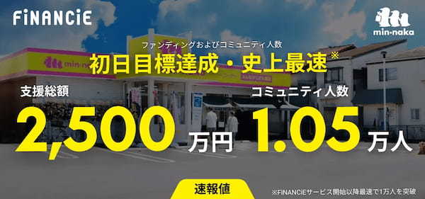 令和の虎で話題の井口智明氏が手がける「こども食堂併設コンビニ」『min•naka』、トークン販売初日で目標の2,500万円を達成！