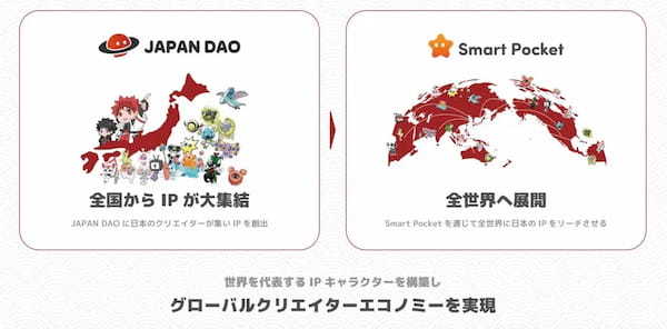 JAPAN DAO、ブロックチェーン技術を活用した最先端キャラクタースタジオを設立