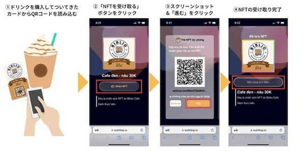 TIS、ベトナムのカフェでweb3技術を使ったNFTクーポンの実証実験を実施