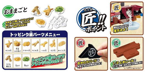 タカラトミー「打ち立て!おとどけ!丸亀製麺×プラレール」