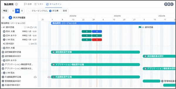 データを活用した人事業務の効率化・高度化を立案から実行まで支援【KPMGコンサルティング】 他