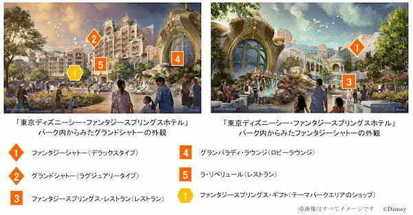 東京ディズニーリゾート、東京ディズニーシーの新テーマポート「ファンタジースプリングス」のアトラクションなど施設名称が決定