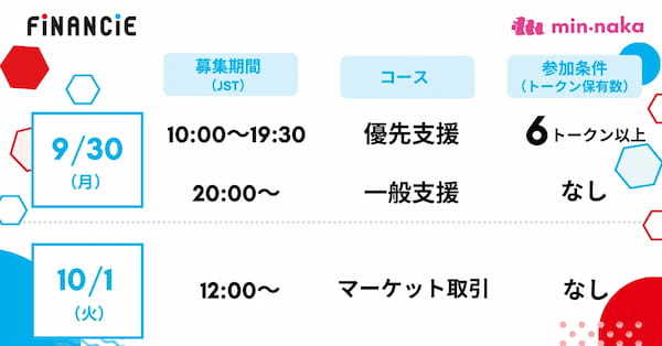 令和の虎で話題の井口智明氏が手がける「こども食堂併設型コンビニ」『min•naka（ミンナカ）』が、トークンを発行・販売することが決定！9月30日（月）から一般支援枠の申込がスタート！