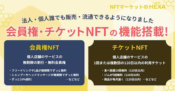 個人・法人誰もが店舗や商品・サービスなどの会員権やチケットをNFT化して販売・流通できる機能を搭載！NFTマーケットのHEXA（ヘキサ）