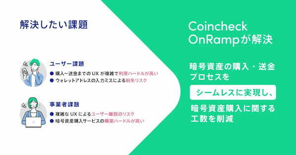 コインチェック、組込型の暗号資産購入サービス「Coincheck OnRamp」を提供開始