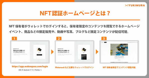 【NFT配布と認証を丸っと支援】NFT保有者限定でコンテンツ閲覧できるweb制作事業『TokenGate Web』をリリース。NFT配布基盤を活かした、法人や自治体向けのweb制作事業を開始。