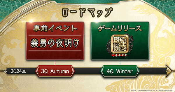 三国志大戦シリーズ生みの親 西山泰弘氏が、セガ『三国志大戦』のIPを活用したブロックチェーンゲーム『Battle of Three Kingdoms』のプロデューサーに就任