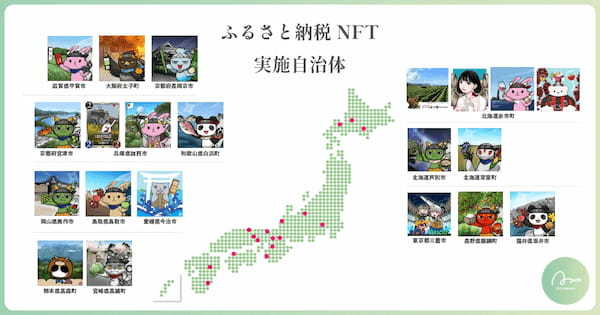 【ふるさと納税NFTあるやうむ】「FIN/SUM 2024 インパクトピッチ 一次選考を通過」スタートアップ投票に参加。