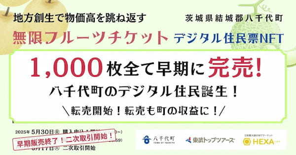 茨城・八千代町の「無限フルーツチケット」NFT1,000点が早期完売!