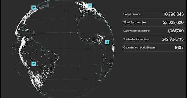 ワールドIDの発行数が2,300万アカウントを突破！
