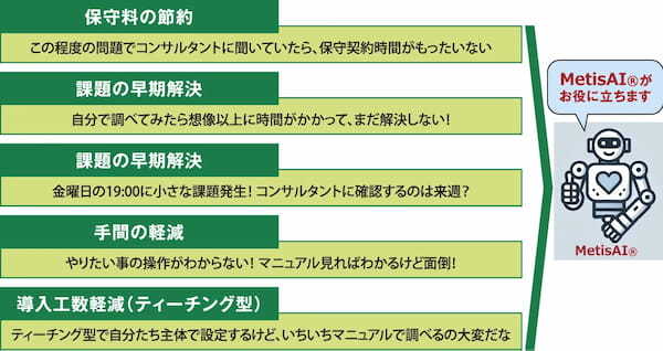 生成AI が変革する人事の未来〜HRテクノロジーの進化と可能性－人事ソリューションで日本企業の“競争力”を高める【株式会社オデッセイ】