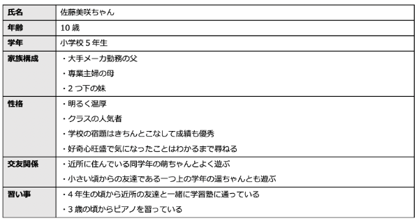 新規事業を立ち上げるメリットやプロセスは?成功率を高めるポイントと5つのフレームワークも紹介!