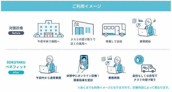 従業員の自律的な学習の継続を促進するプラットフォームを提供 他