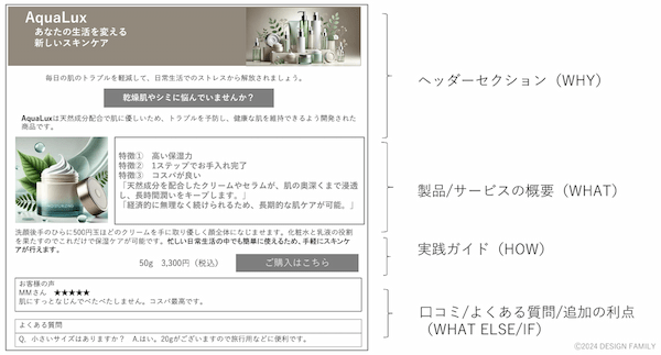 ChatGPTと心理学で「売れるランディングページ」を効率的に作る方法【セミナーレポート】