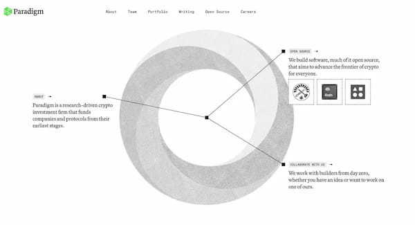 Paradigm、オンチェーン調査員のZachXBT氏をアドバイザーに任命