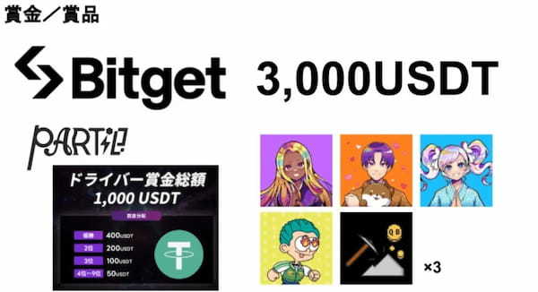 【賞金総額4,000USDT】新時代のモータースポーツ「NEO SERIES 2023 AUTUMN DAMD CUP Rd.3」が10月20日に開催！