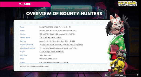 デジタルプライズ・オンクレBOUNTY HUNTERSは、DMMグループのDM2C Studioとのパートナーシップのもと、Oasys L2「DM2 Verse」でのゲーム配信が決定！