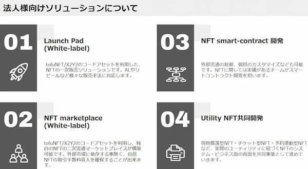 NFTロイヤルティプログラムbeyondClub、tofuNFTとパートナーシップを締結