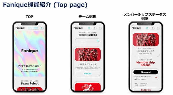 スカラパートナーズ、メンバーシップNFTを活用した、新しい形のファンクラブサービス「Fanique」を提供開始