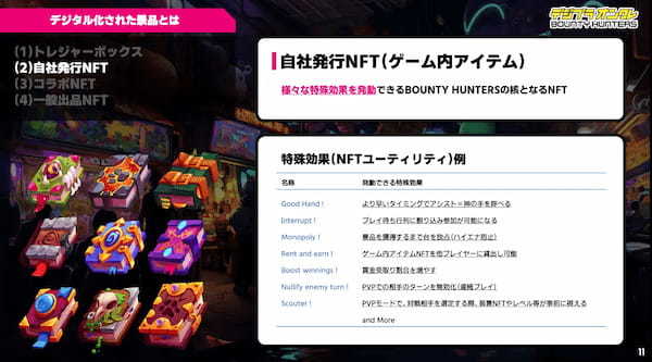 デジタルプライズ・オンクレBOUNTY HUNTERSは、DMMグループのDM2C Studioとのパートナーシップのもと、Oasys L2「DM2 Verse」でのゲーム配信が決定！