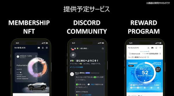 株式会社Unyte、日産自動車「NISSAN PASSPORT BETA」プロジェクトへの参画を発表。コミュニティ活性化システムの開発およびアドバイザリーを担当