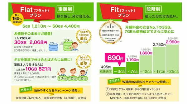 エキサイト、インターネットプロバイダ「BB.excite」のブランドおよびサービスをリニューアル