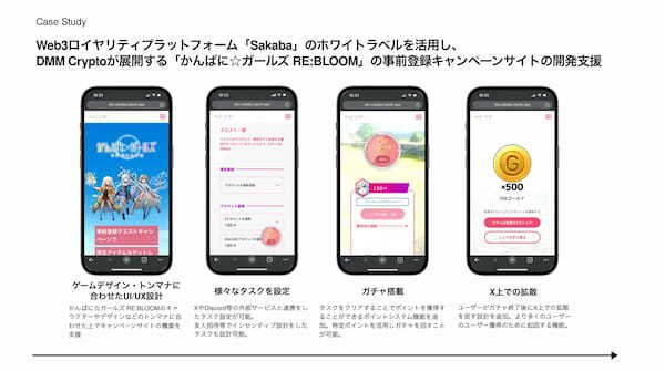 ロイヤリティプラットフォーム「Sakaba」のホワイトラベルにて、株式会社 DMM Cryptoのブロックチェーンゲーム『かんぱに☆ガールズ RE:BLOOM』の事前登録キャンペーンサイトの開発を支援