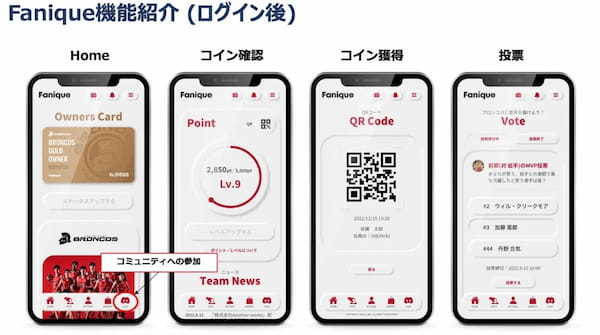 スカラパートナーズ、メンバーシップNFTを活用した、新しい形のファンクラブサービス「Fanique」を提供開始