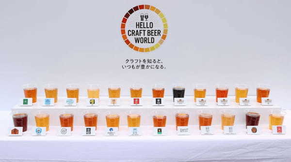 キリン、全国13のブルワリーと共同し「HELLO CRAFT BEER WORLD」を開催、速水もこみちさんと森泉さんがクラフトビールの魅力を体感