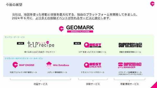 【静岡市アクセラレーションプログラム2023採択企業インタビュー | ジオ・マーク株式会社】デジタルマップから広がる新たな体験の可能性とは