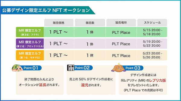 ブロックチェーンゲーム「エルフマスターズ」公募デザイン限定エルフNFTオークション開催のお知らせ